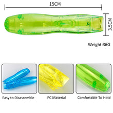 Laden Sie das Bild in den Galerie-Viewer, Hair-Clipper-Clear-Cover-D8-Hair-Trimmer-Cover-Professional-Barber-Replacement-Tools | UBEATOR 